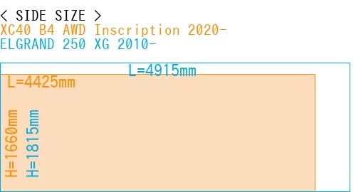 #XC40 B4 AWD Inscription 2020- + ELGRAND 250 XG 2010-